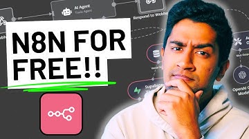 The EASIEST way to Self Host n8n (in 3 min)