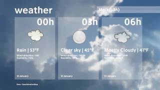 Weather Mesa   January 10, 2017