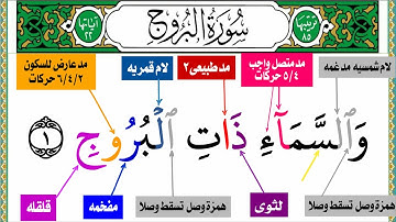 سورة البروج من جزء عم أستخراج أحكام التجويد من الايه (١) إلى الأيه (٥)