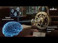 Audio Blog - GenAI Can Understand Intent Banks Still Need a Deterministic Execution Layer