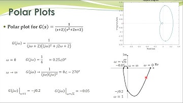 LCS 42 - Sketching polar plots - a few more examples