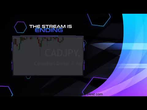 FOREX TRADING LIVE ( LONDON SESSION) 16th March 2021