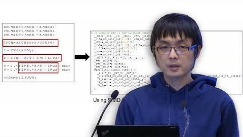 SIMD Code Generation - Coder Summit 2018