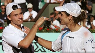 Gaston Gaudio vs Guillermo Coria 2004 Roland Garros Final Highlights