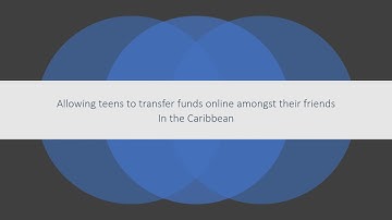 HCI storyboarding assignment 3