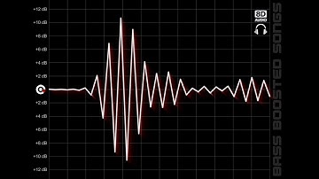 Thumbnail of Ömer Faruk Bostan - Erik Dalı (8D Bass Boosted)