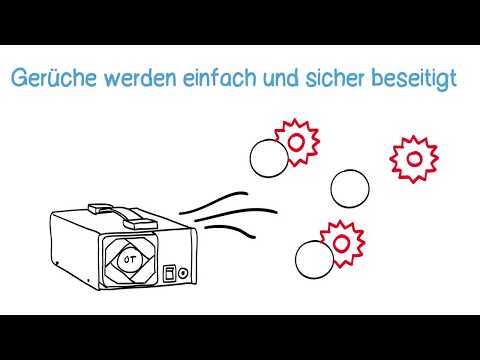 Video: Sind Ozongeneratoren effektiv?