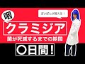 198【質問】のどのクラミジアは薬を飲めば1日で死滅しますか?【性病】