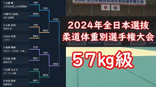女子57kg級　2024年全日本選抜柔道体重別選手権大会