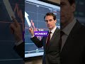 He Bought Bankrupt Stocks During WW2 & Made a Fortune