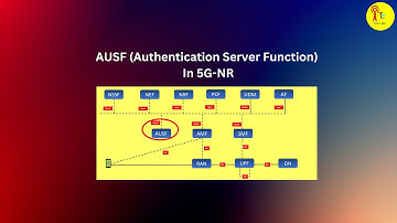 AUSF (Authentication Server Function) In 5G-NR and its functionalities