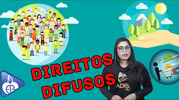 O que são direitos difusos no CDC?