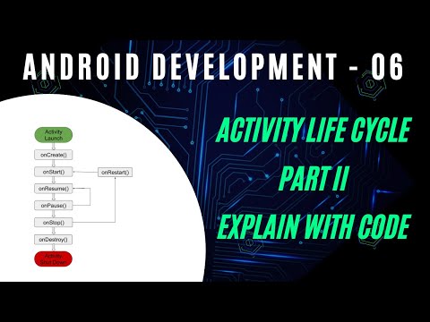 Android Development - 06 Android Activity Life Cycle - The complete Guide