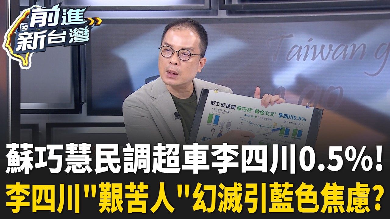 新北最新民調出爐！蘇巧慧超車李四川 藍白合1+1=1破功？李四川政見翻車N次「艱苦人」幻滅 藍色焦慮？｜王偊菁 主持｜【前進新台灣 精彩】20260901 縮圖