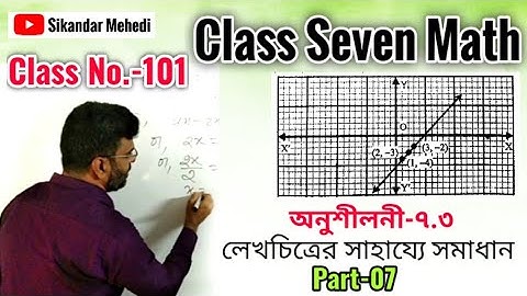 Class 7 Math Chapter 7.3 Part 07 লেখচিত্রের সাহায্যে সমাধান ৭ম শ্রেণির গণিত seven math  সপ্তম শ্রেণি