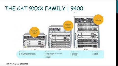 CCNA 200-301 | Understand Cisco 9400, 9500, 9600, Cisco IE4000 & Meraki Switches | Arabic