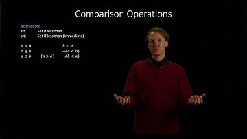 5-1.  Conditional Operations without Pseudoinstructions