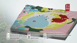 ROTORUA GEOTHERMAL SYSTEM ANIMATION