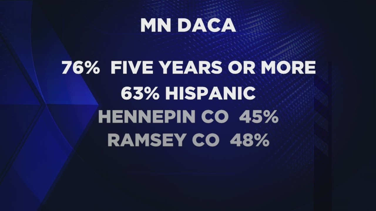 Reality Check: Economic Impact Of DACA In Minnesota