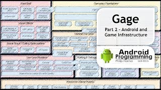 Generic Android Game Engine (GAGE) - Part 2 - Android and Game Infrastructure screenshot 2