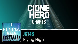 JKT48 - Flying High | Clone Hero / Guitar Band Indonesia screenshot 2