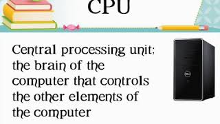 Basic computer terms for beginners