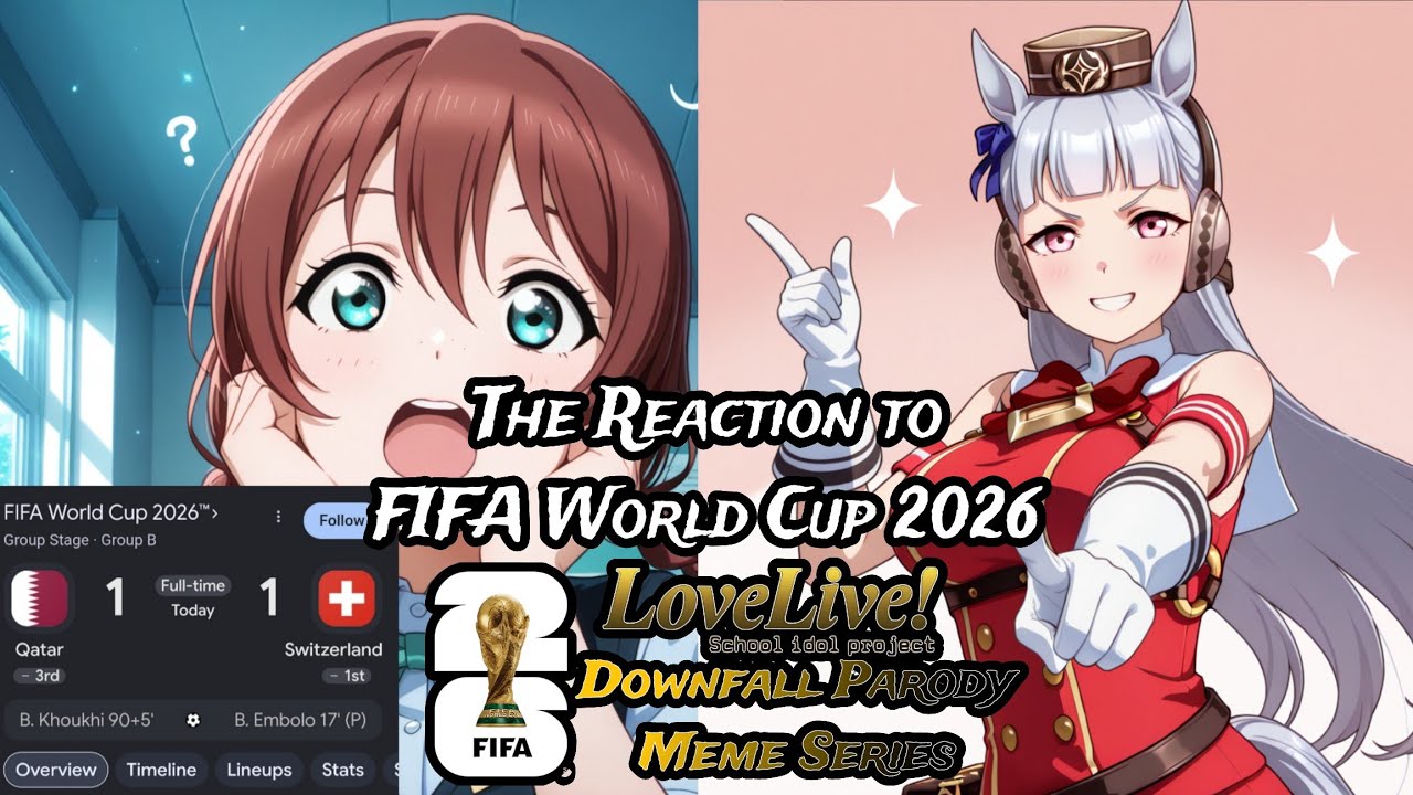 The Reaction to FIFA World Cup 2026 | Qatar stunned Switzerland | Group B & C