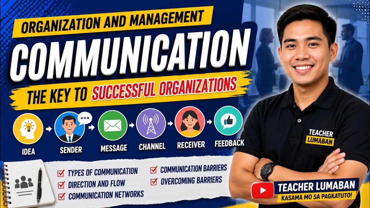 ᴄᴏᴍᴍᴜɴɪᴄᴀᴛɪᴏɴ | ᴏʀɢᴀɴɪᴢᴀᴛɪᴏɴ ᴀɴᴅ ᴍᴀɴᴀɢᴇᴍᴇɴᴛ
