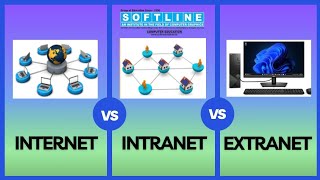 Internet vs Intranet vs Extranet | Full Comparison Explained by Chahat Ma'am
