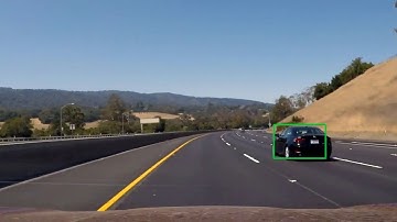 Vehicle Detection with HOG and a Support Vector Machine