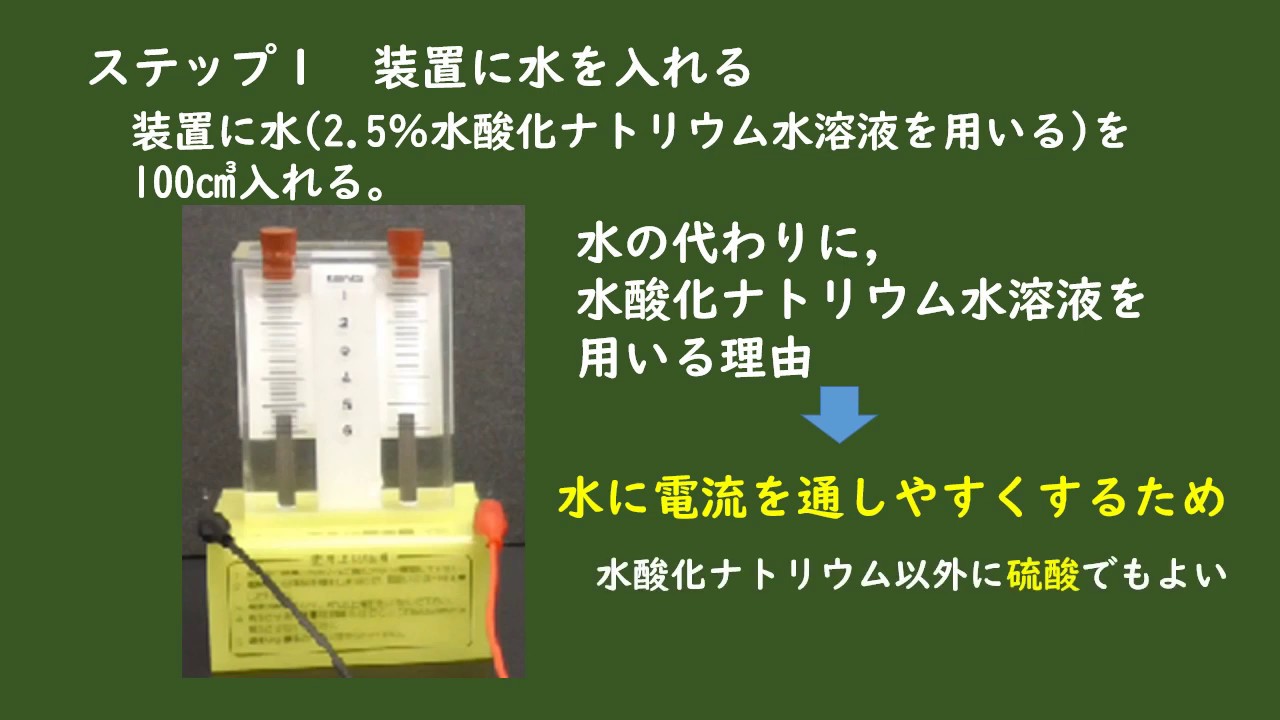 水 に 電流 を 流 した 時 の 変化 考察