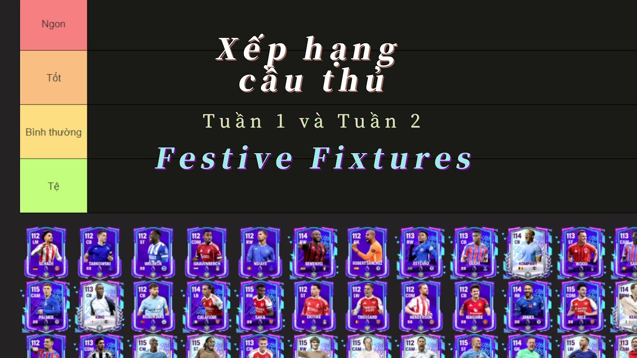 Xếp hạng cầu thủ Tuần 1 và Tuần 2 của Sự kiện Festive Fixtures