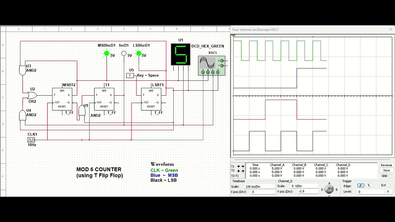 MOD 6 COUNTER using T  Flip Flop