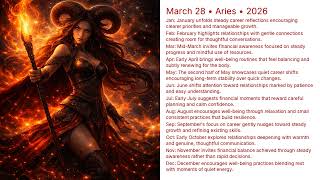March 28 Birthday Horoscope 2026 | Born Today Astrology Prediction | Pisces or Aries Season Insights