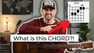 How to play G/D chord on Guitar
