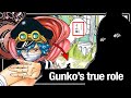 The Truth Behind Imu and the Flower Room – Gunko’s Fate Finally Explained