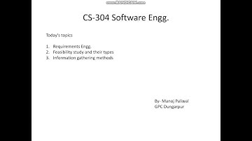 CS304 Information Gathering Methods and Feasibility Study By Manoj Paliwal GPC Dungarpur