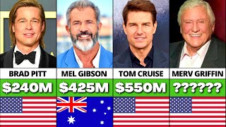 Richest Actors In The World 2022 (Will Smith, Tom Cruise, George Clooney, Mel Gibson) by Luxury Comparison 62 views 1 year ago 1 minute, 35 seconds