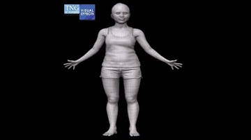 Full #BodyScan, 3D Modeling and #ZBrush Texture for Special Effects