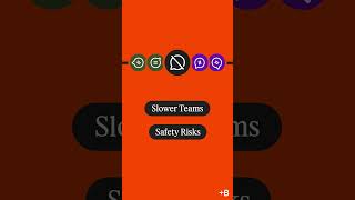 Language Learning For The Supply Chain Industry