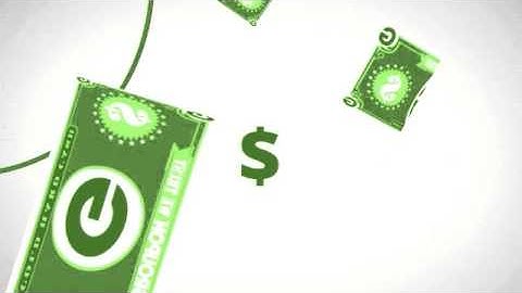 Groupon - Partner Network