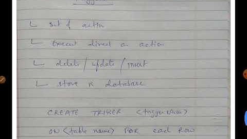 CS310 Creating triggers By Vijendra Kumar Lecturer GPC Churu