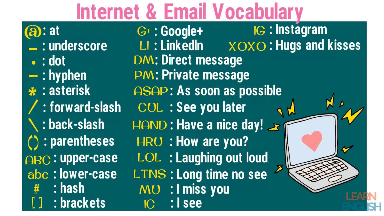 ศัพท์ อินเทอร์เน็ต 2022 New Internet \u0026 Email Vocabulary: Trendy Internet Acronyms You Need to Know