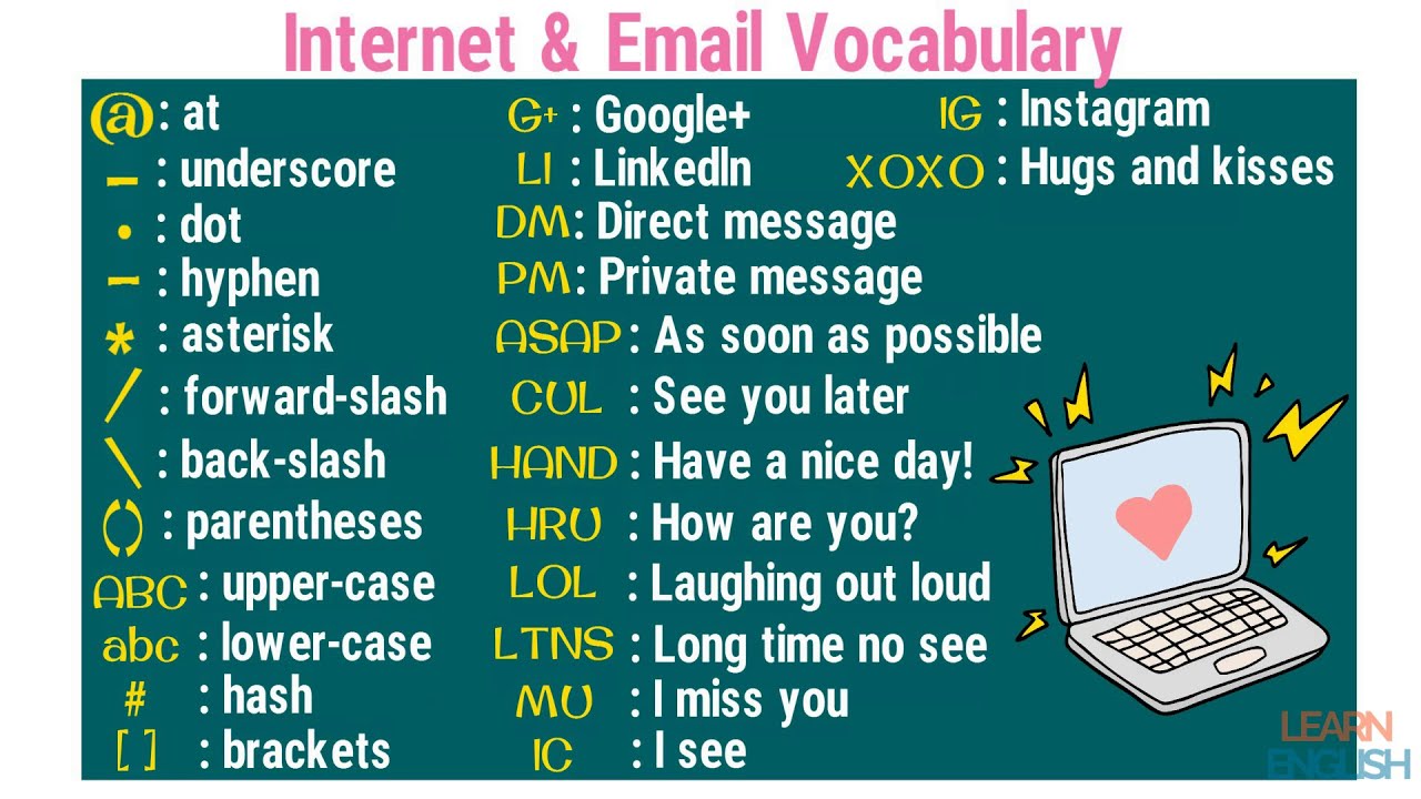 The Ultimate List of Acronyms to Fully Decode the Language of the Internet  - ESLBUZZ