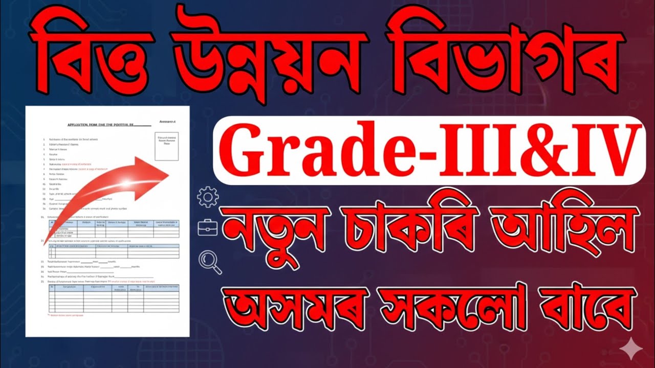 বিত্ত উন্নয়ন বিভাগৰ চাকৰি - Jobs in Assam | Assam jobs 2025 | Assam jobs vacancy 2025 |