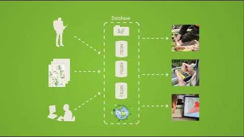 Introduction to Spatial Information (2011)