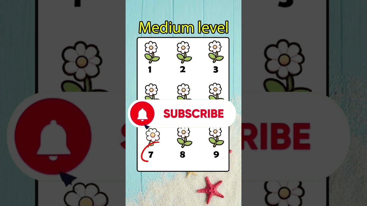 Spot The Different Emoji In Just 20 Seconds Challenging And Fun Brain Teasers Smart Puzzles