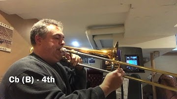 Eb (D#) natural minor scale for trombone