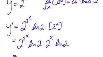 Derivatives of Exponential Functions with Chain Rule