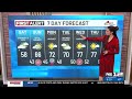 Saturday morning weather forecast (5/16)